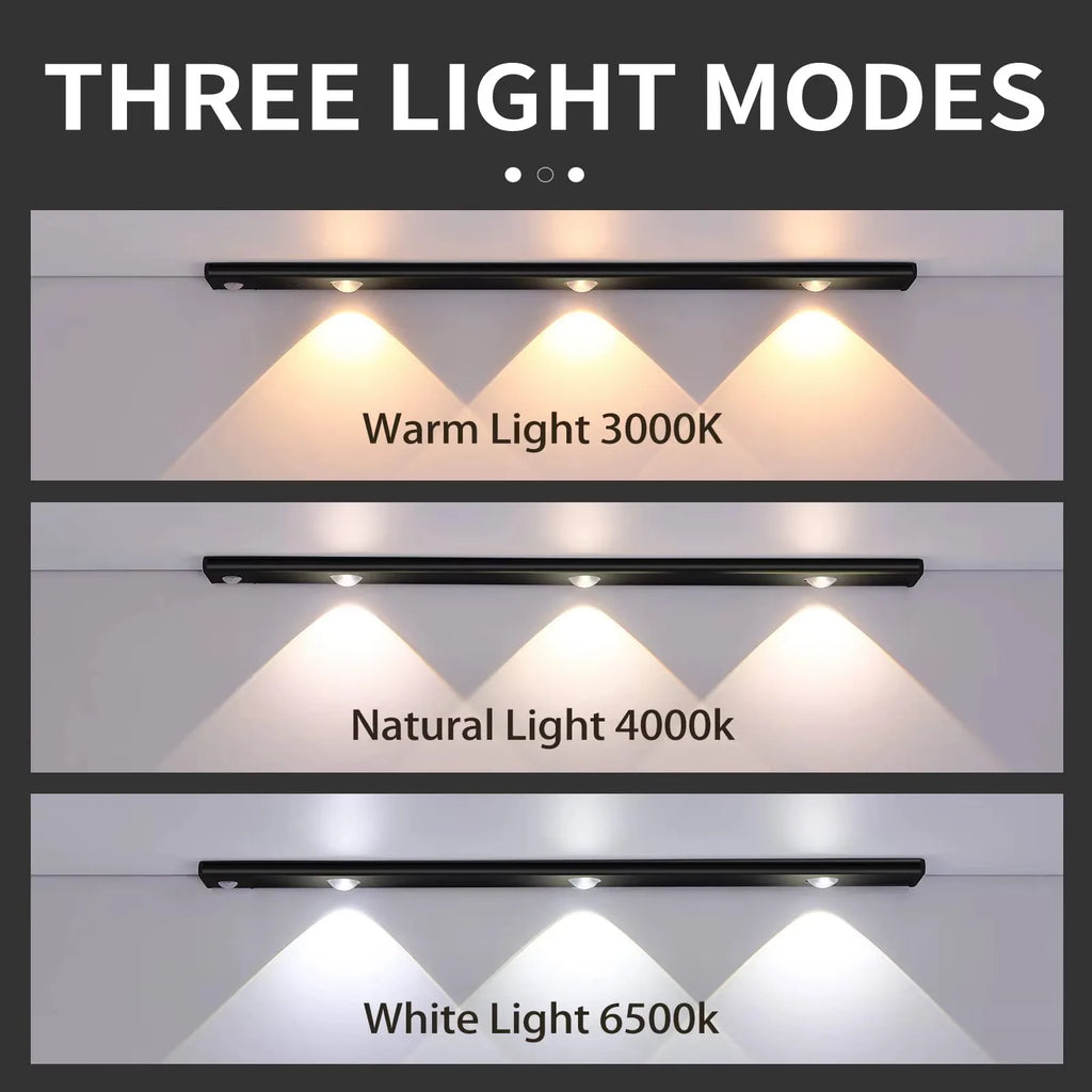 LED Ultra Thin Motion Sensor Night Light Wireless 3Color Dimmable For Multi-Rooms