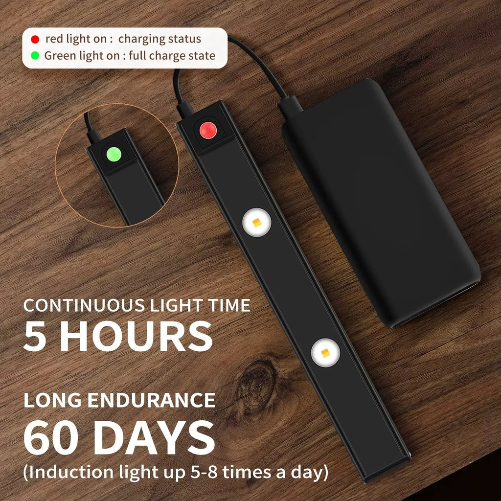 LED Ultra Thin Motion Sensor Night Light Wireless 3Color Dimmable For Multi-Rooms