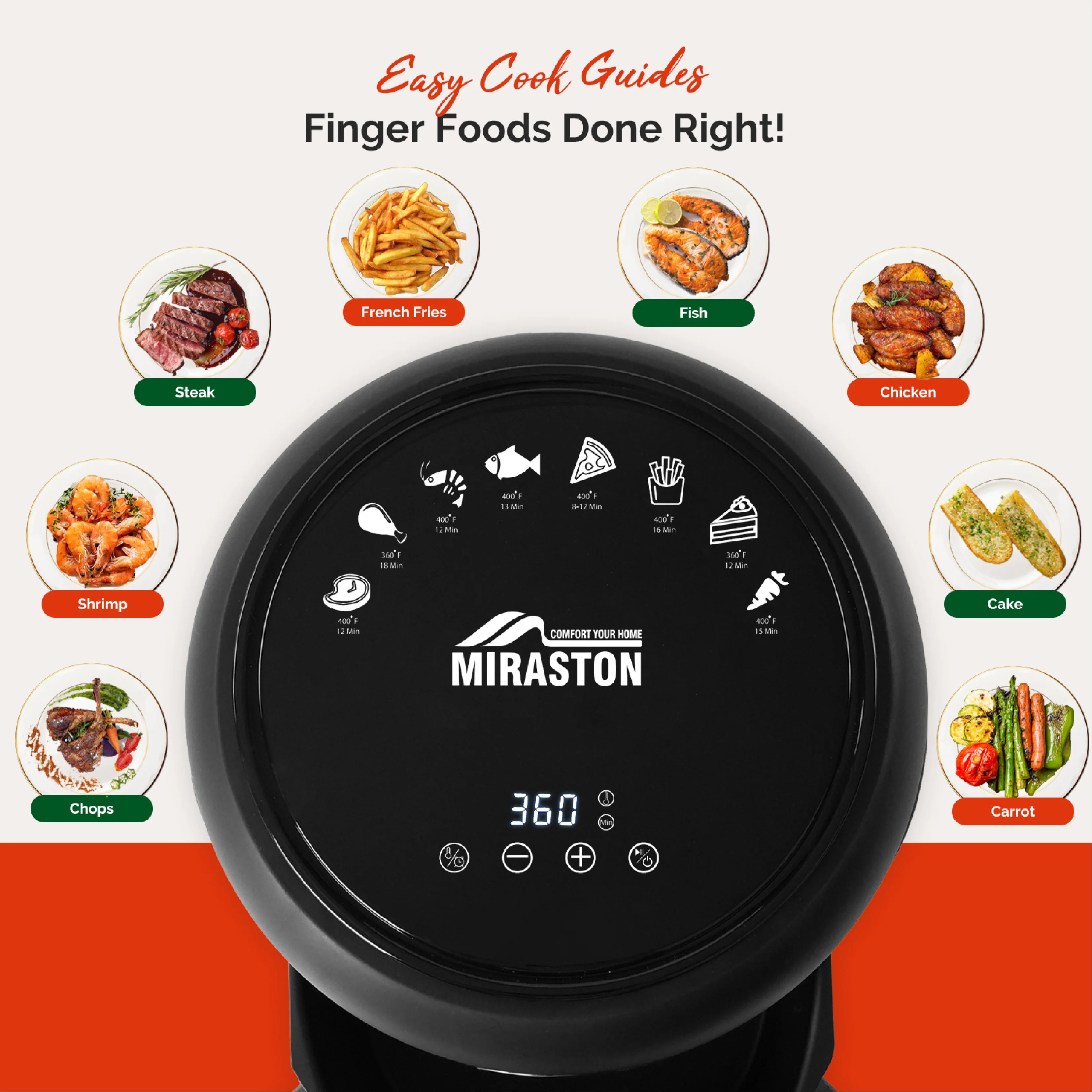 2.8QT Digital Air Fryer, Space-Saving Mini Personal Air Fryers, Nonstick Basket for Dishwasher-Safe, Fast Cooking