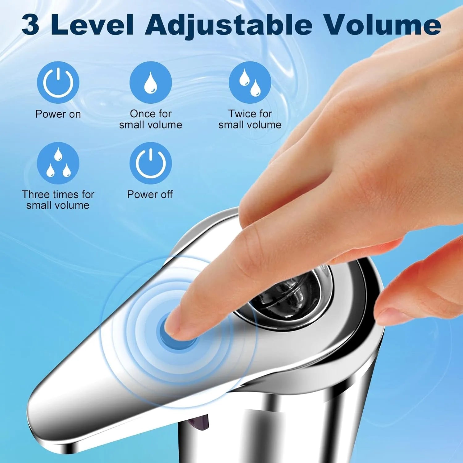 Automatic Soap & Liquid Soap Sanitizer Dispenser With Touchless Sensor