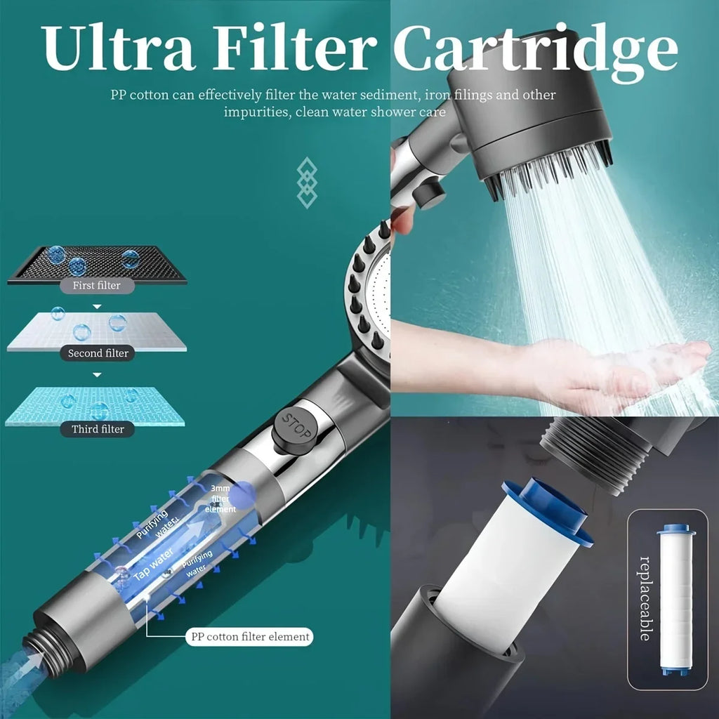 Turbo Charged Multiple Spray Modes Handheld Filter Shower Head With On/Off Switch