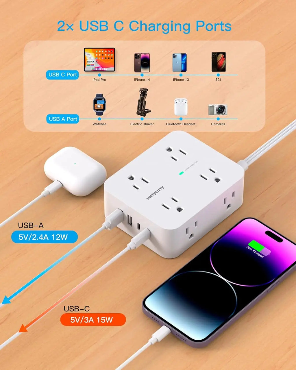 Surge Protector Power Strip with 8 Outlets and 4 USB Ports, Ultra Thin Flat Plug for Multiple Rooms
