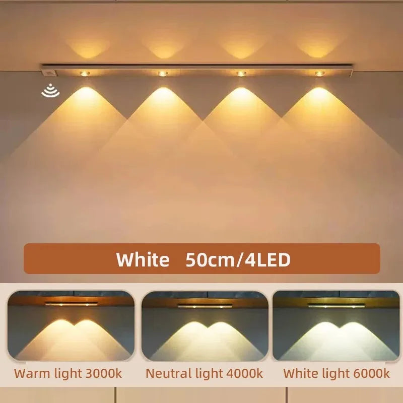 LED Ultra Thin Motion Sensor Night Light Wireless 3Color Dimmable For Multi-Rooms