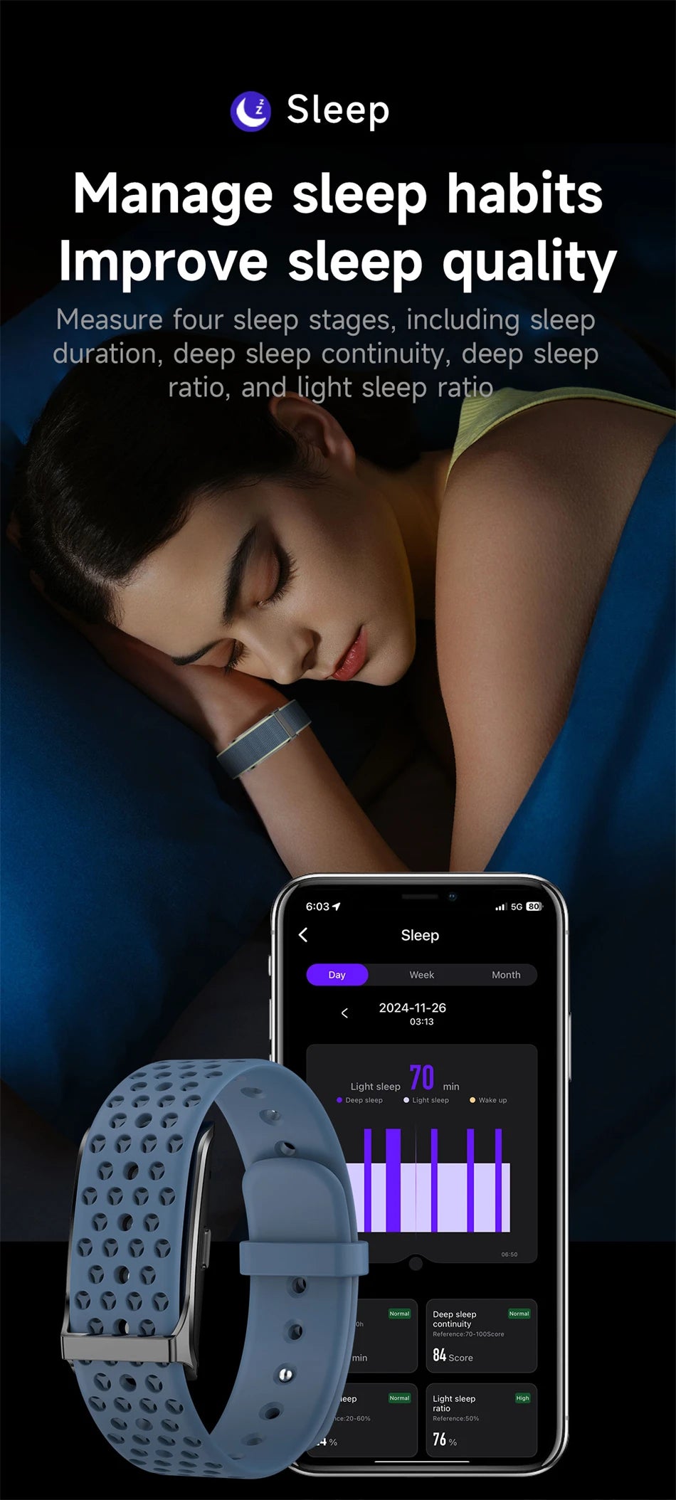 Sport Fitness Tracker Smart Bracelet Heart Rate Blood Pressure Monitor & Smartwatch Band