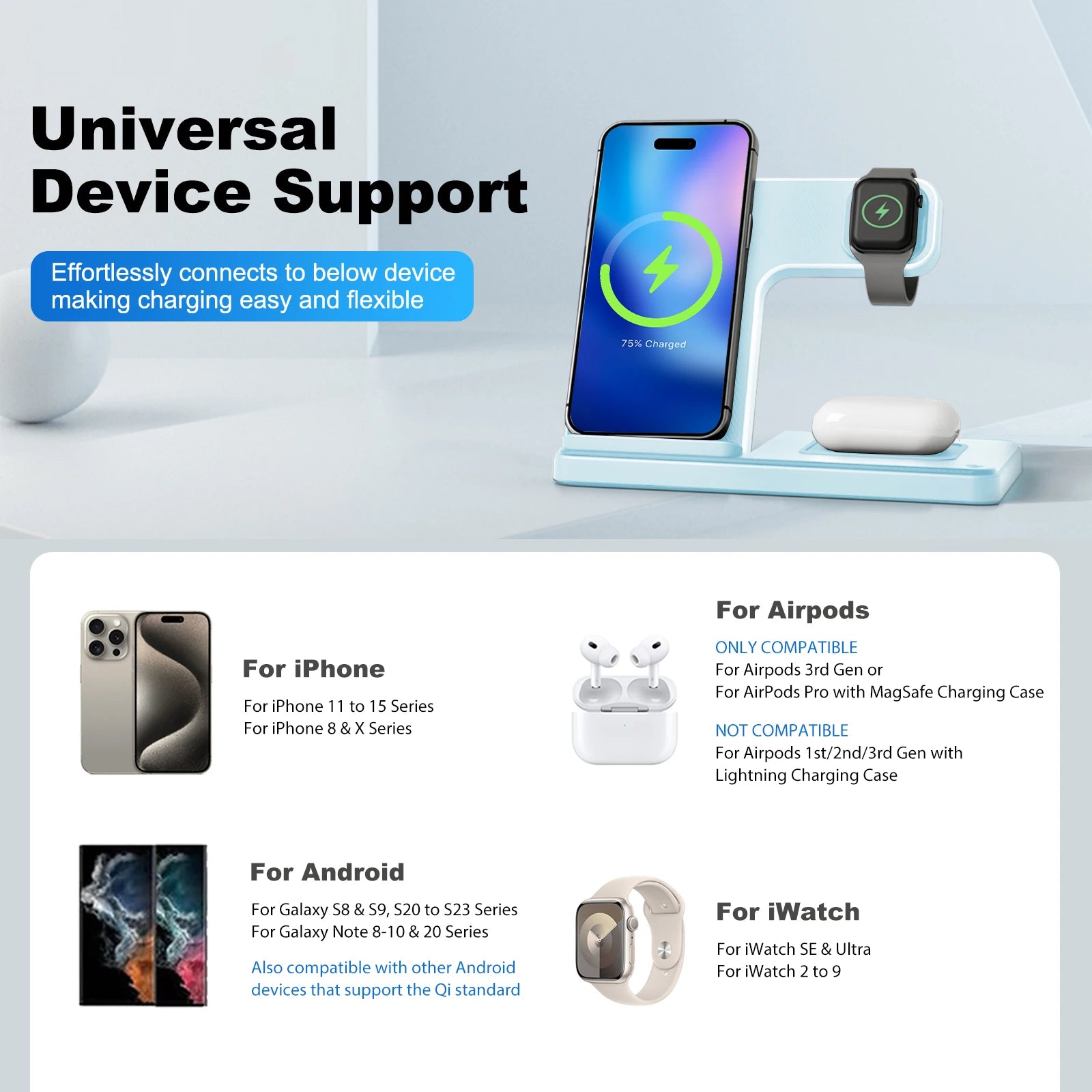 3 In 1 Magnetic Wireless Charger Stand 15W Fast Charging Dock Station Multiple Devices for iPhone