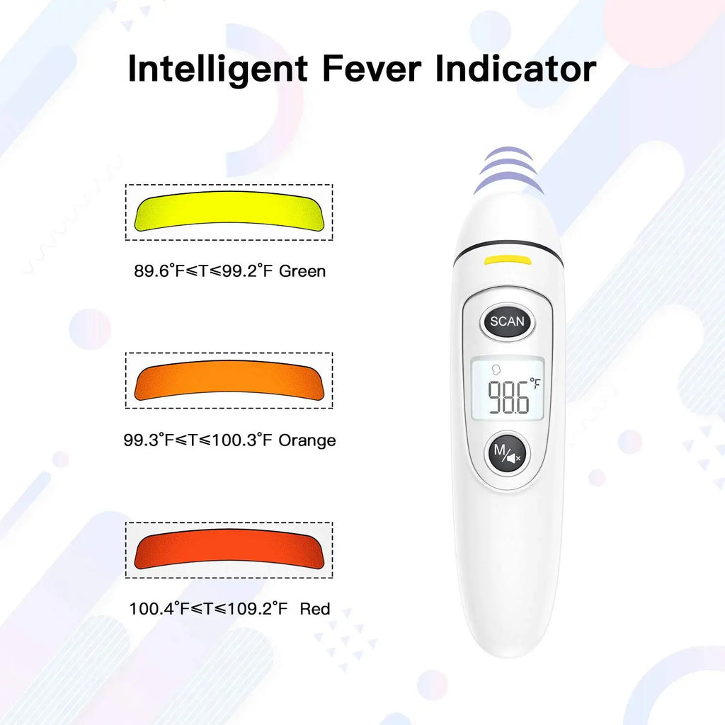 Forehead & Ear Infrared Digital LCD Display 35 Memory Reader Thermometer
