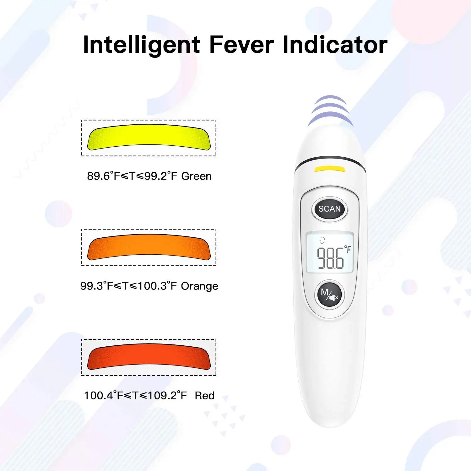 Forehead & Ear Infrared Digital LCD Display 35 Memory Reader Thermometer
