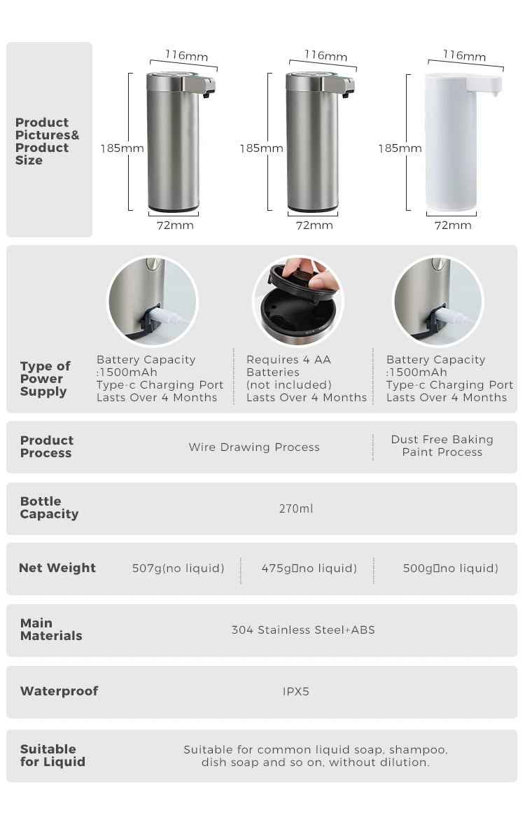 Kitchen Soap and/or Hand Sanitizer Automatic Sensor With Smart Electric Dispenser 304 Stainless Steel