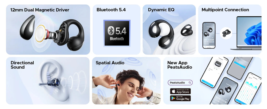Wireless Earphones Bluetooth 5.4 Open-Ear Earbuds With AI ENC Clear Call, Multipoint Connection, IPX5