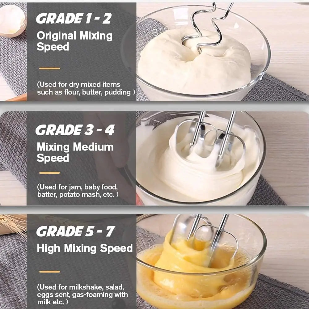 Electric Hand Mixer 180W with 5 Stainless Steel Attachments, 7 Speeds, Turbo Boost & Eject Button