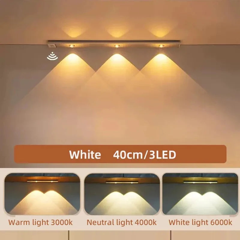 LED Ultra Thin Motion Sensor Night Light Wireless 3Color Dimmable For Multi-Rooms