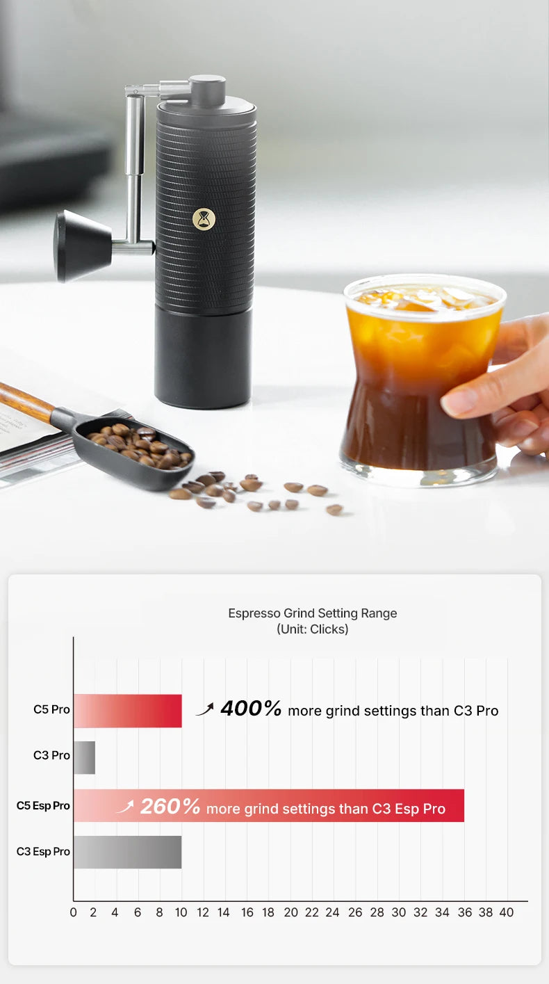 Espresso Manual Hand Coffee Grinder Adjustable Steel Core Burr