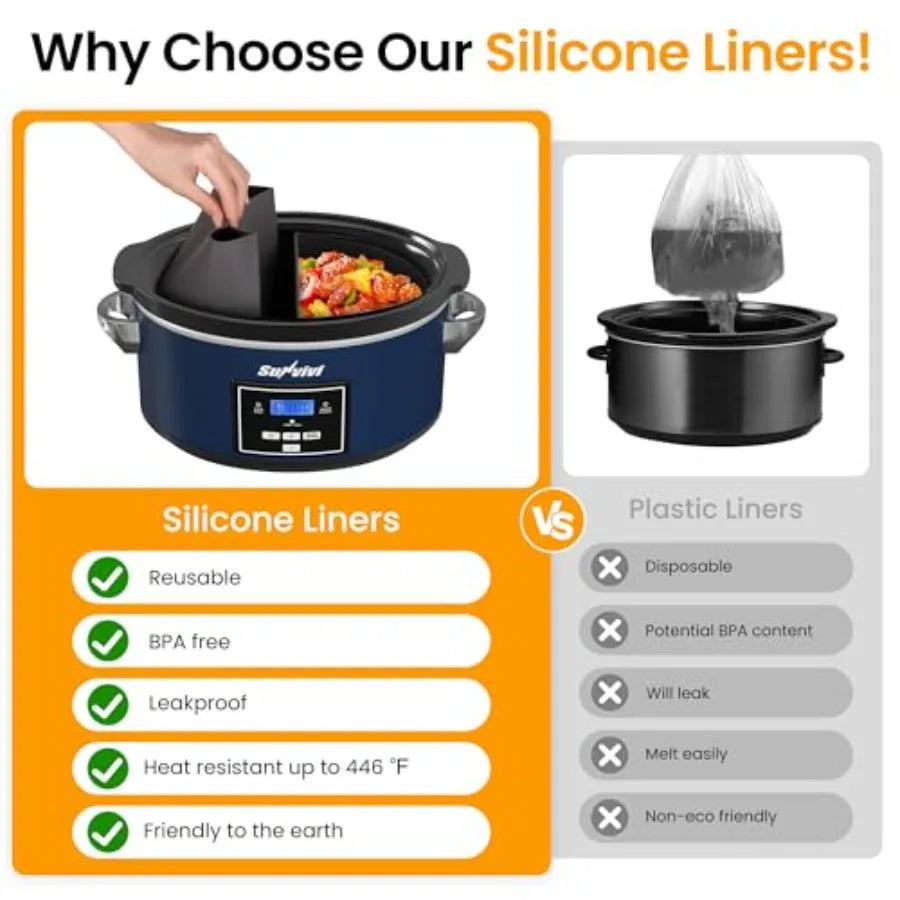 6QT Programmable Slow Cooker Multi-Cooker & Food Warmer with 2 in 1 Silicone Liners  Digital Timer 3 Adjustable Temps