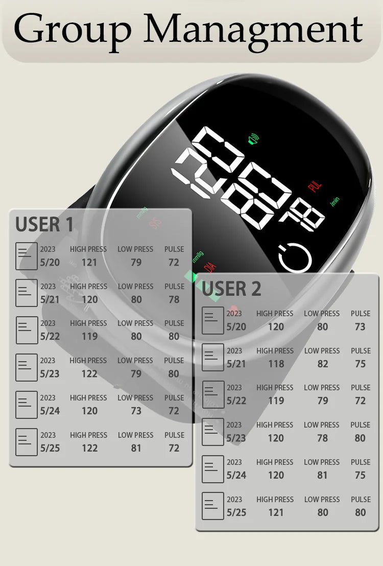 Digital Wrist Blood Pressure Meter Automatic Voice Tonometer Heart Rate Monitor Smart Touch LCD Screen Charge Sphygmomanometer