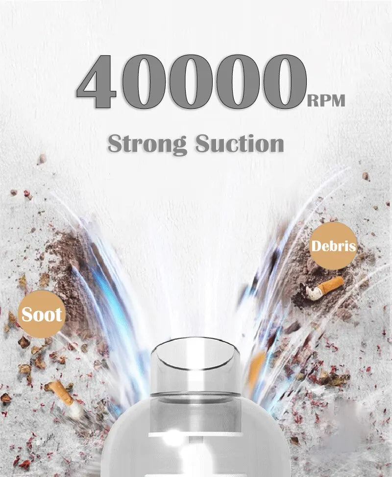 9000Pa Wireless Car & Home Vacuum Cleaner USB Charging 1200mAh Portable