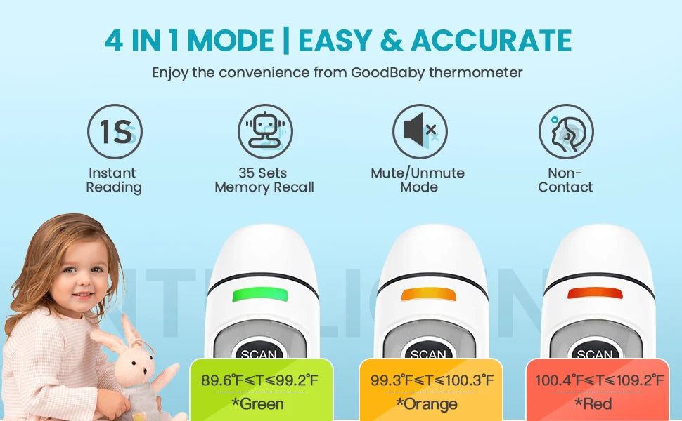 Forehead & Ear Infrared Digital LCD Display 35 Memory Reader Thermometer