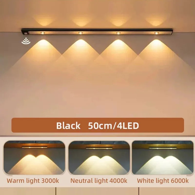 LED Ultra Thin Motion Sensor Night Light Wireless 3Color Dimmable For Multi-Rooms