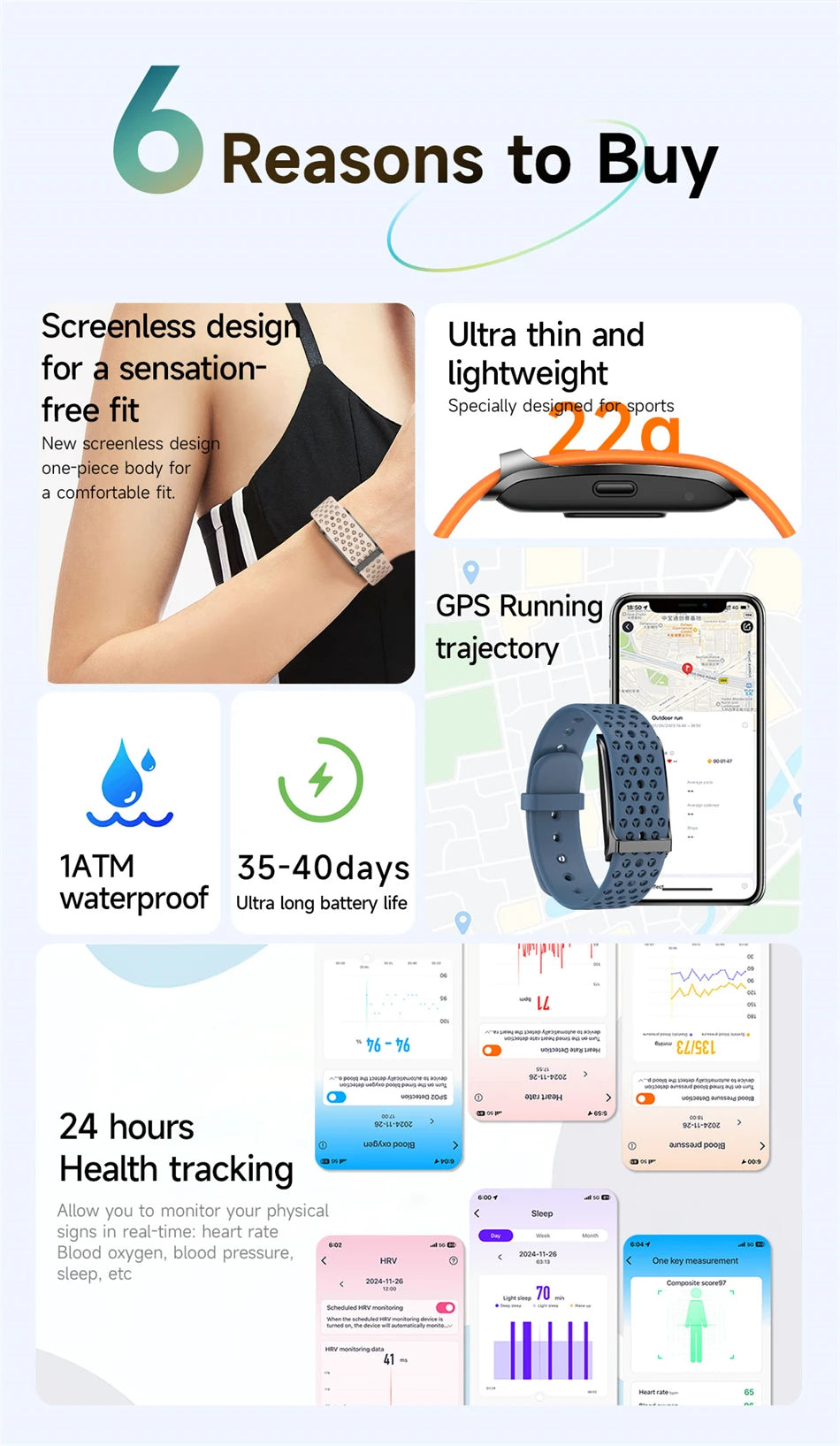Sport Fitness Tracker Smart Bracelet Heart Rate Blood Pressure Monitor & Smartwatch Band