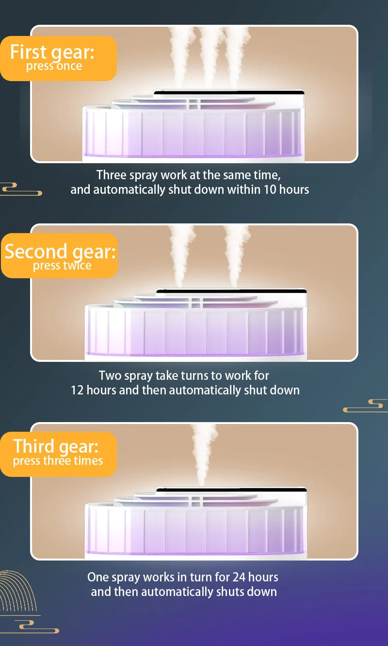 3L Ultrasonic Air Cool Mist USB Aromatic Humidifier with Night Light and 3 Nozzles