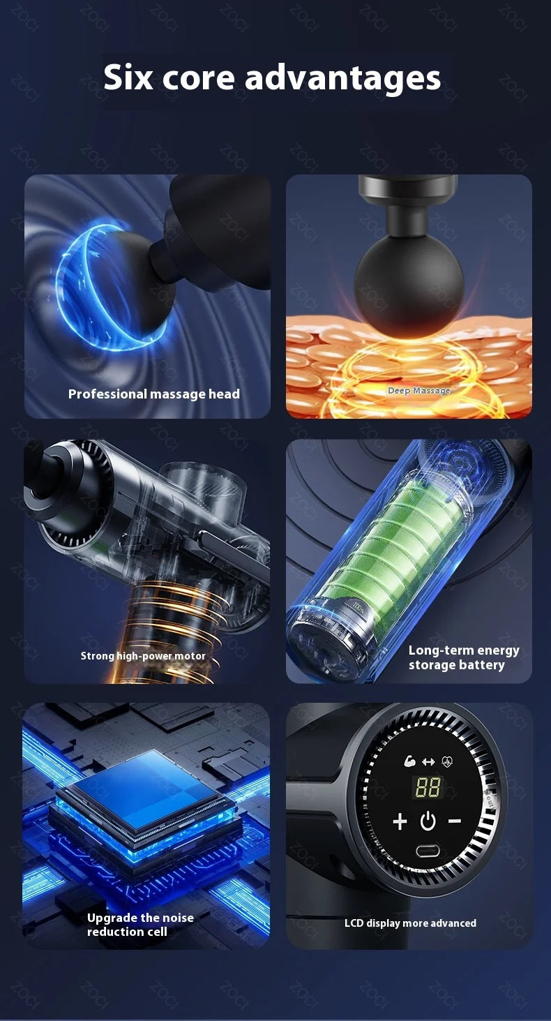 3 Mode Handheld Portable Mini Deep Tissue Muscle Massager Gun With Heated Head & 99 Speed Electric Fascia