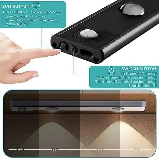 LED Ultra Thin Motion Sensor Night Light Wireless 3Color Dimmable For Multi-Rooms