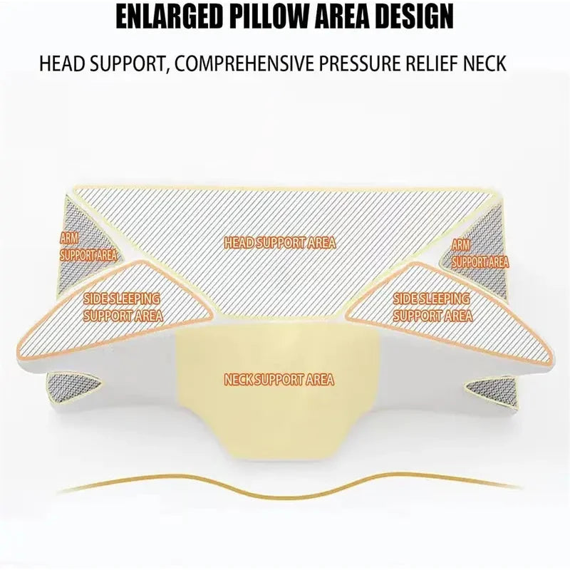 Sleep Apnea Pillow, Upgraded Memory Foam Cervical Pillow for Sleep Apnea, for Side Sleeper, Back Sleepers, Stomach Sleepers Gray
