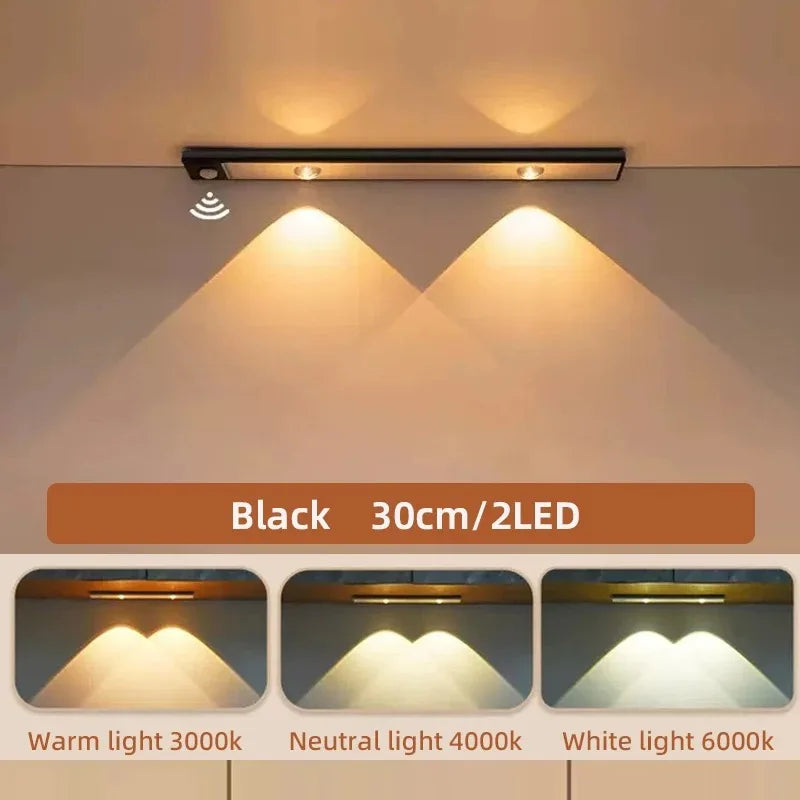 LED Ultra Thin Motion Sensor Night Light Wireless 3Color Dimmable For Multi-Rooms