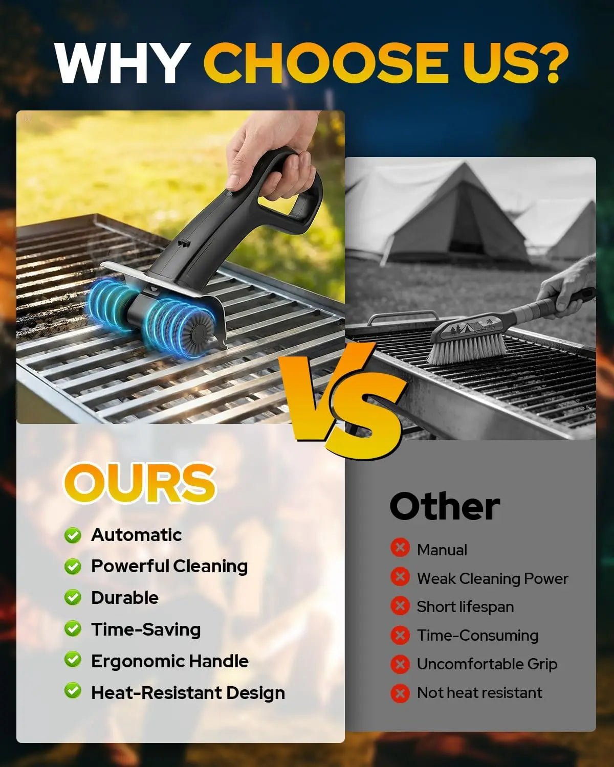 2026 Electric Grill Brush with 2 Brush Heads, 800RPM 25kgf High Torque BBQ Cleaner, 3500mAh Battery, 180 Mins Long Runtime, Extended Handle, Works as Grill Scraper for Tough Grease - Lovies Kitchenwares