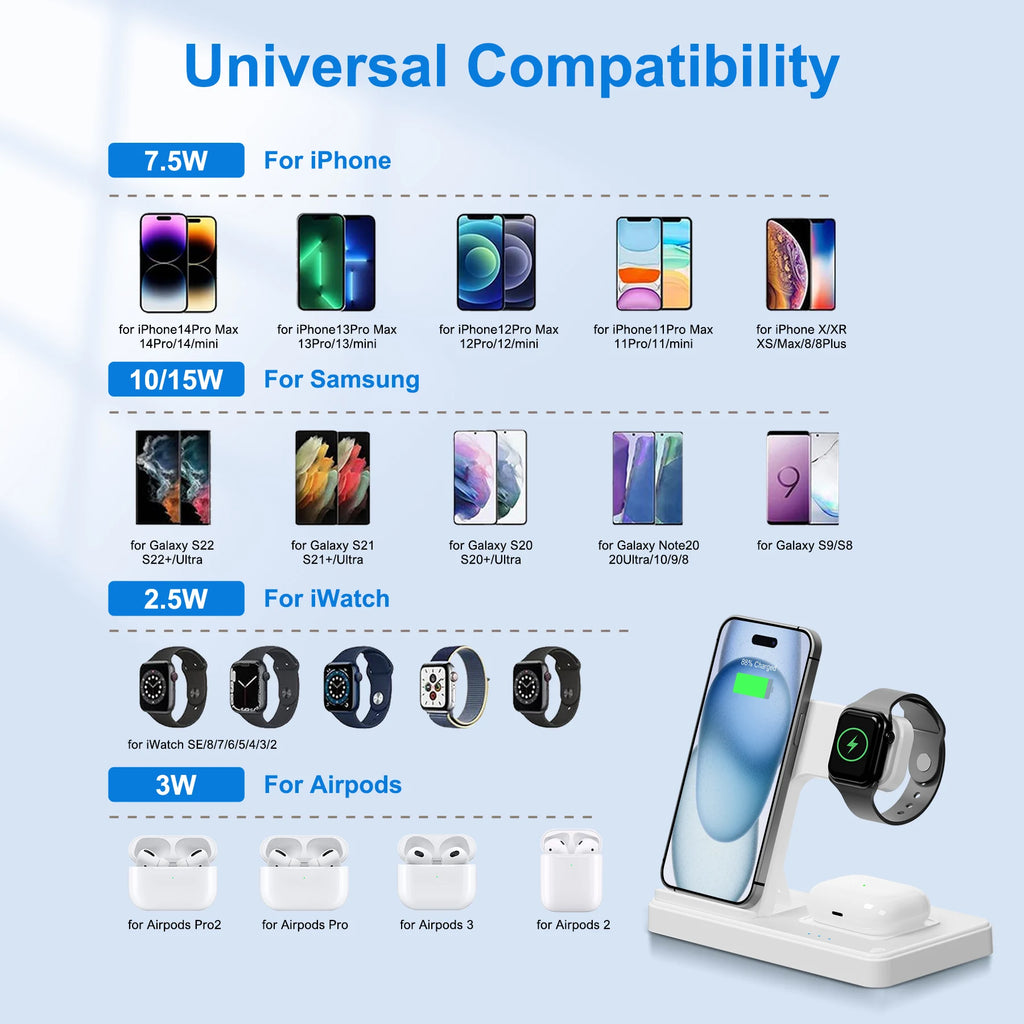 3 In 1 Magnetic Wireless Charger Stand 15W Fast Charging Dock Station Multiple Devices for iPhone