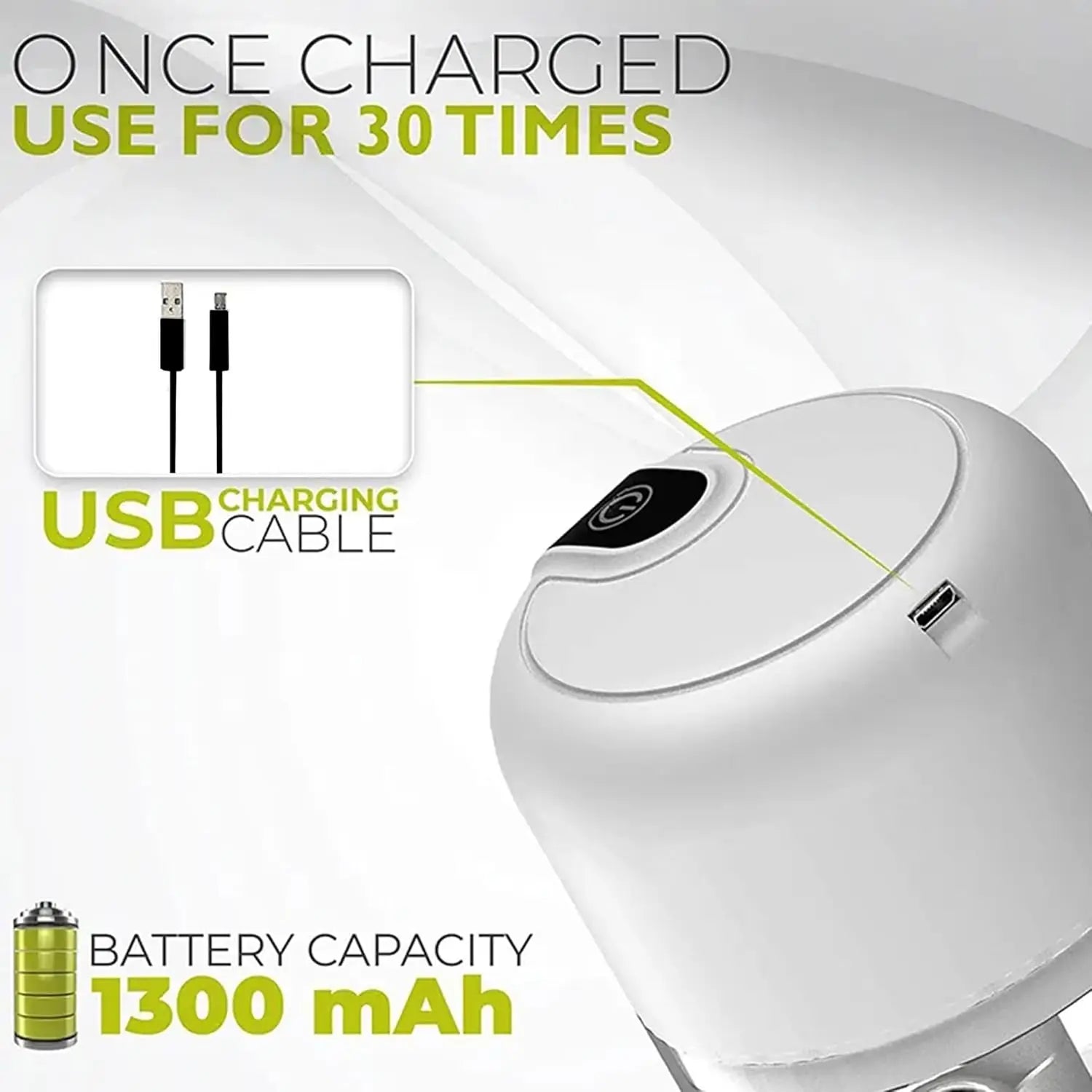 250ML Multi-Food Electric Portable Chopper For Fruits & Vegetables