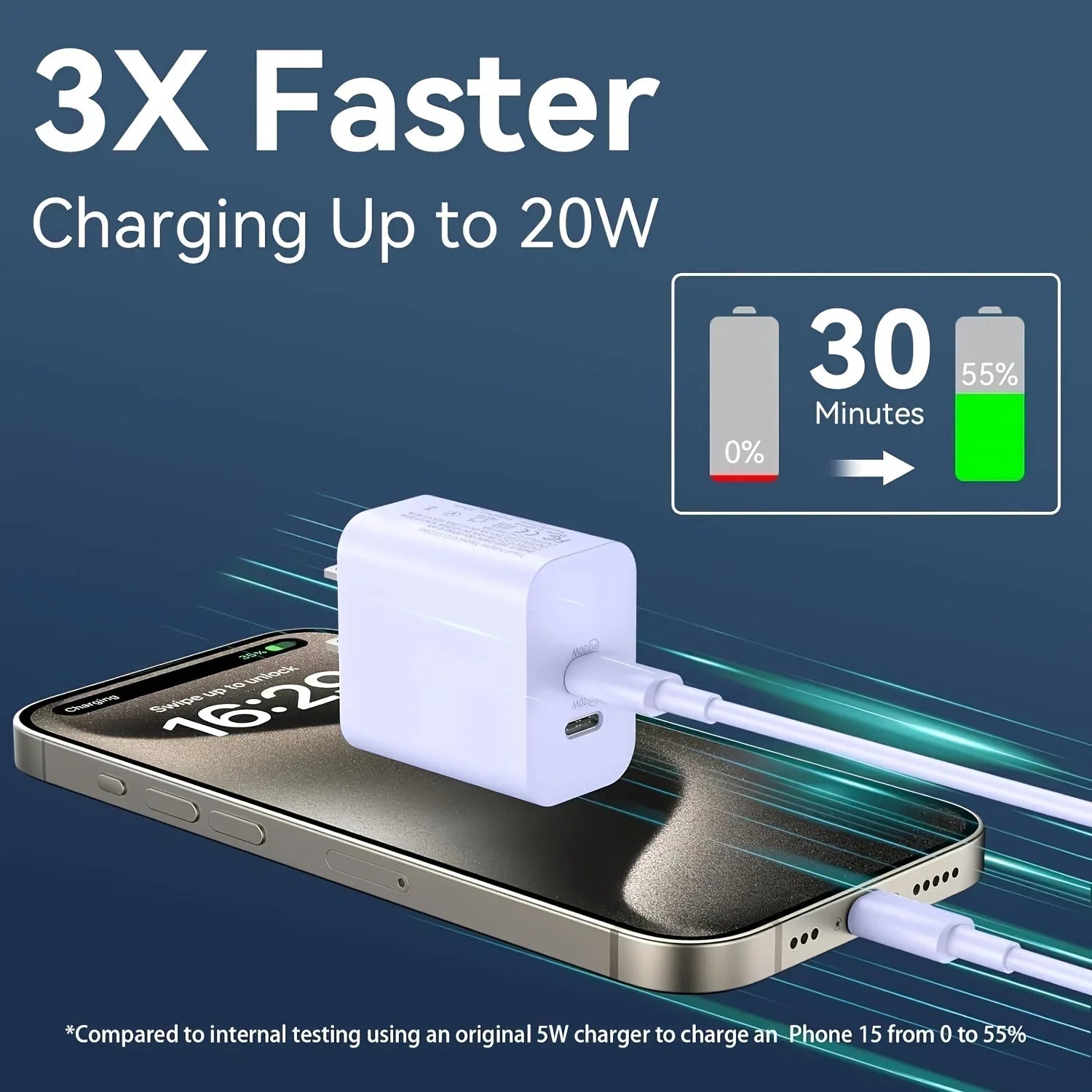 2-Pack For IPhone 15/15Pro/IPad Pro Charger, 40W Dual Port Block With 2Pack 6FT USB