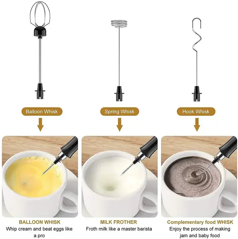 Electric Milk Frother - 3 Speeds, Handheld Foam Maker for Latte, Cappuccino, Hot Chocolate - USB Rechargeable