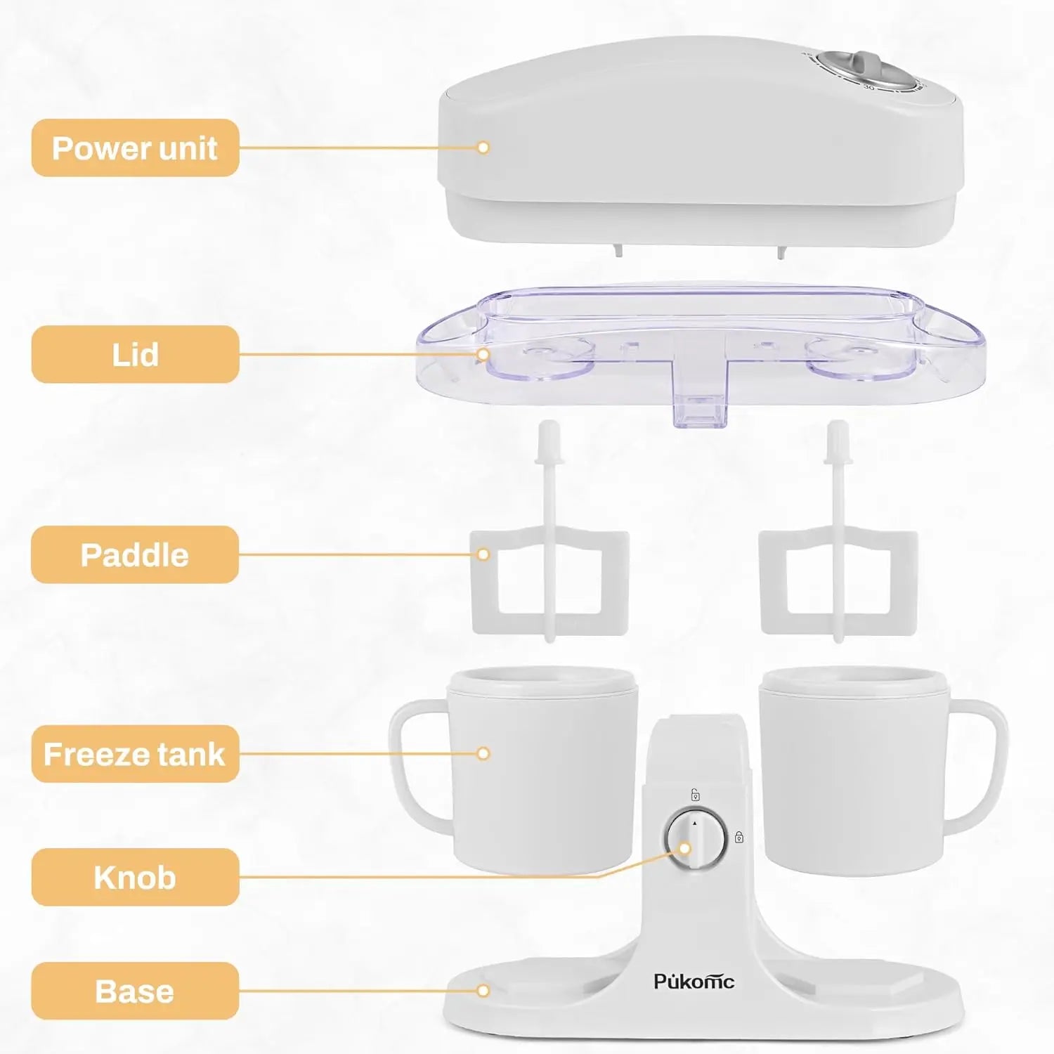 Two Bowl Home Ice Cream Maker