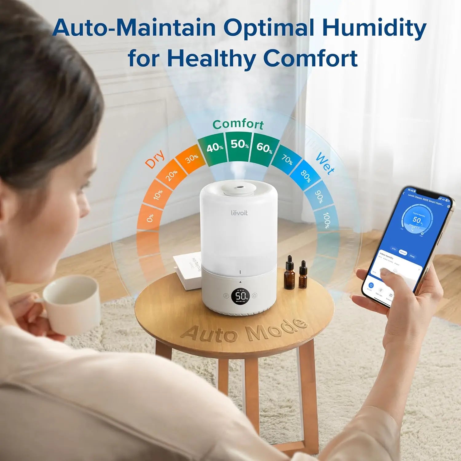 Smart Cool Mist Humidifier with App Control, Auto Humidity Setting, Voice Control & Essential Oil Diffuser - 3L White