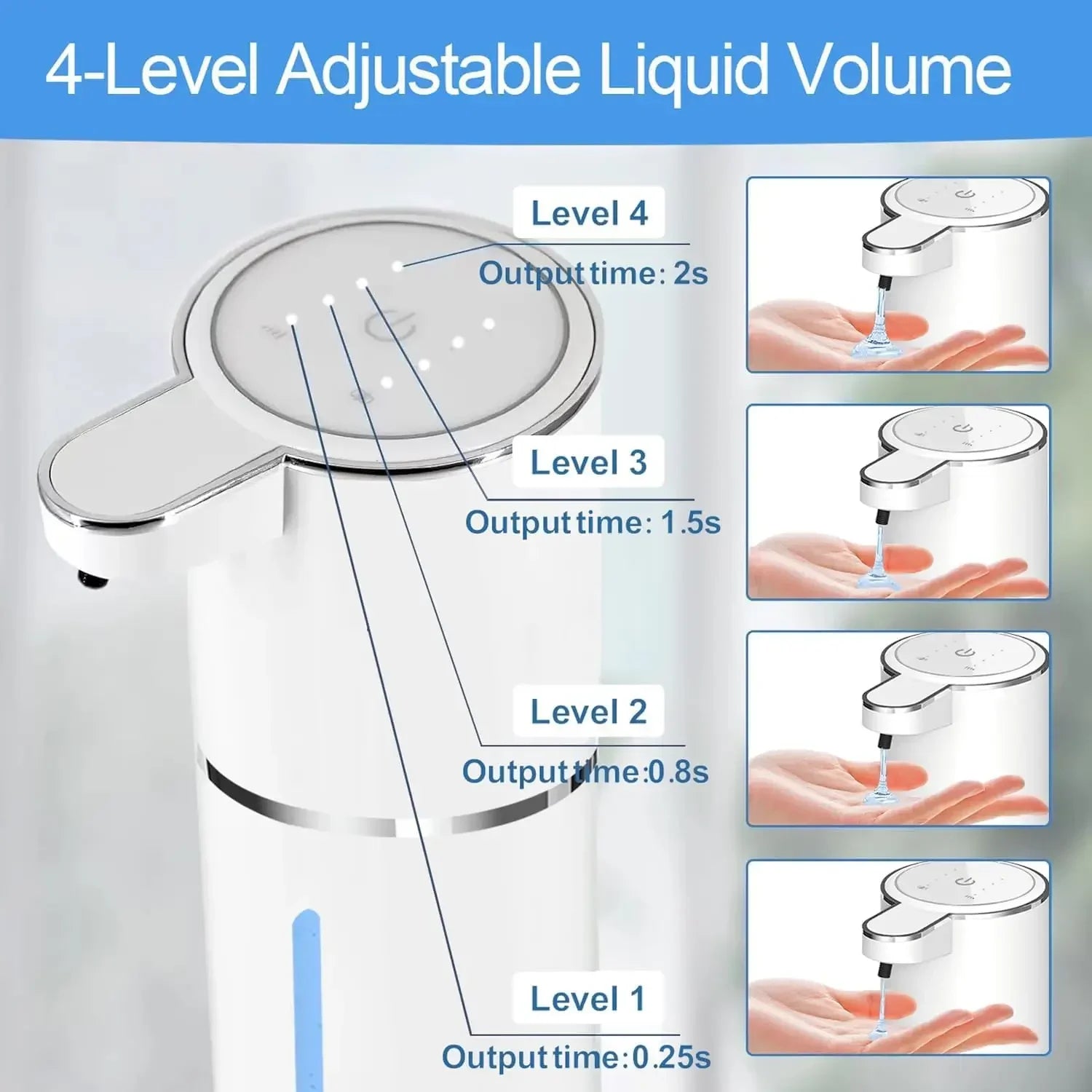 Automatic Liquid/Foam Soap Dispenser, Touchless Electric Dispenser, USB Rechargeable with Infrared Sensor