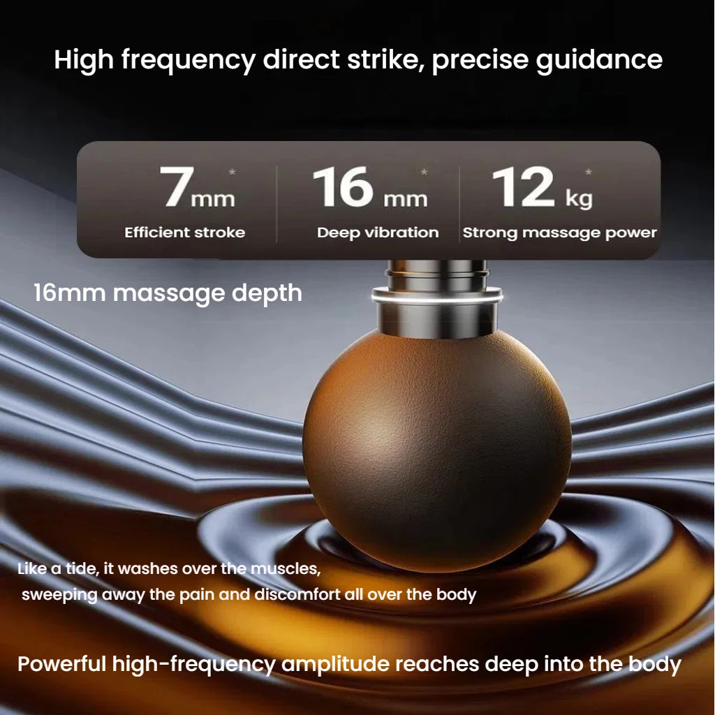 Rechargeable Cordless Massage Machine with 8 Attachments Deep Tissue Muscle Relaxation