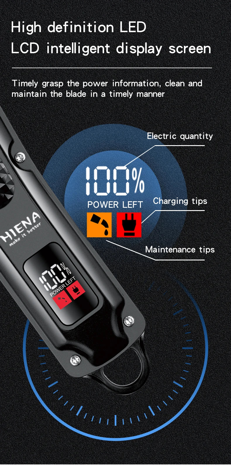Electric Hair Clipper USB Rechargeable Cordless Beard Trimmer For Men With Electric Hair Clipper Trimming Tool