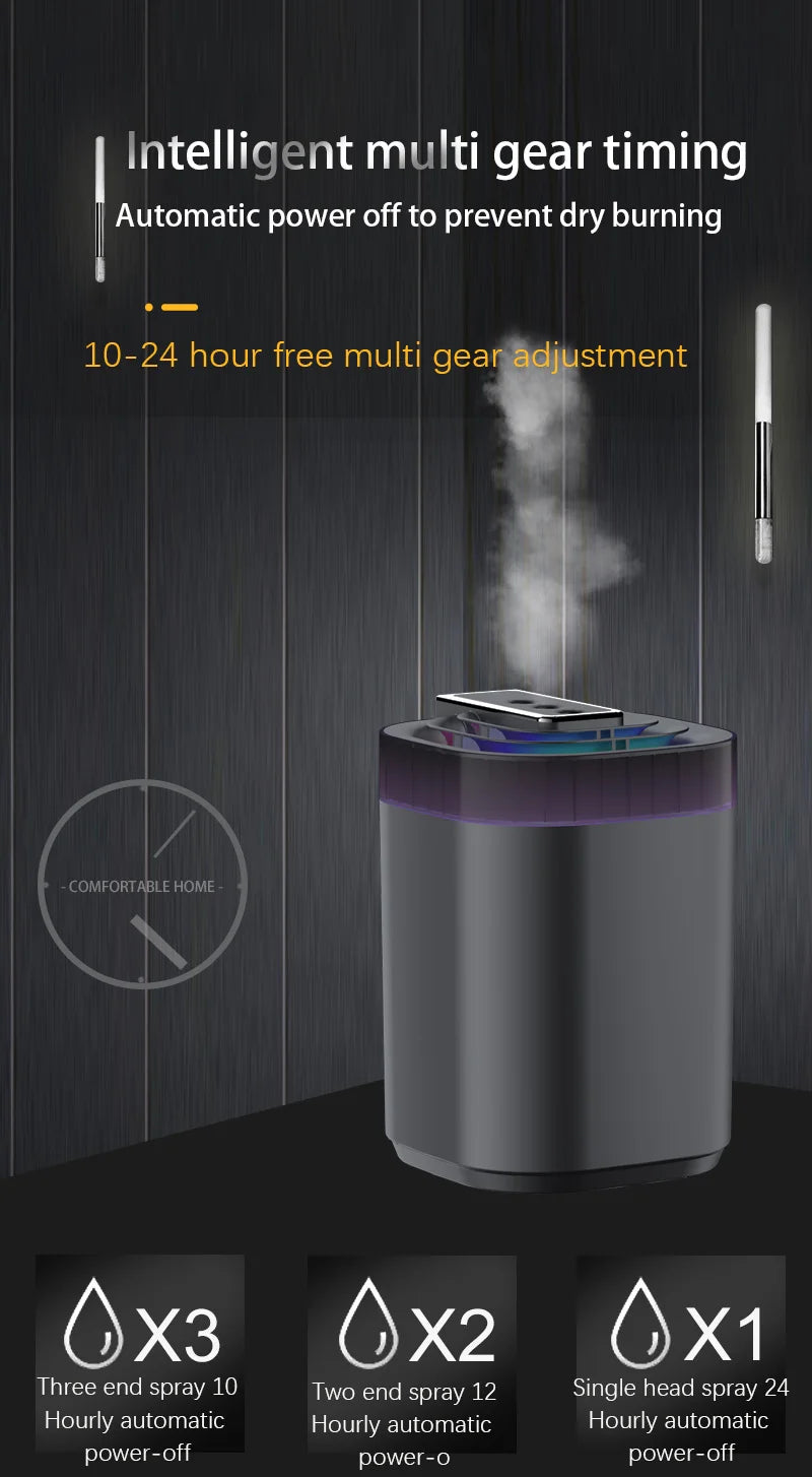 3L Ultrasonic Air Cool Mist USB Aromatic Humidifier with Night Light and 3 Nozzles