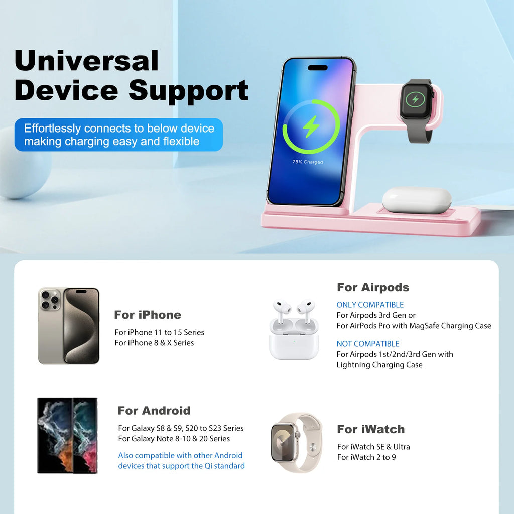 3 In 1 Magnetic Wireless Charger Stand 15W Fast Charging Dock Station Multiple Devices for iPhone