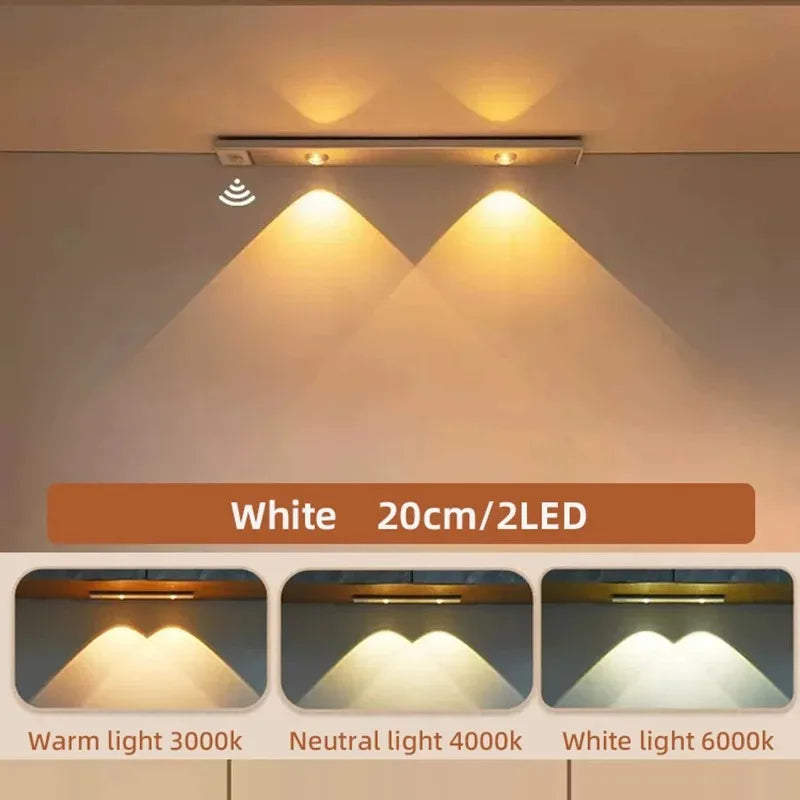 LED Ultra Thin Motion Sensor Night Light Wireless 3Color Dimmable For Multi-Rooms