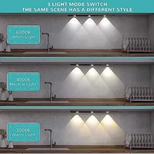 LED Ultra Thin Motion Sensor Night Light Wireless 3Color Dimmable For Multi-Rooms