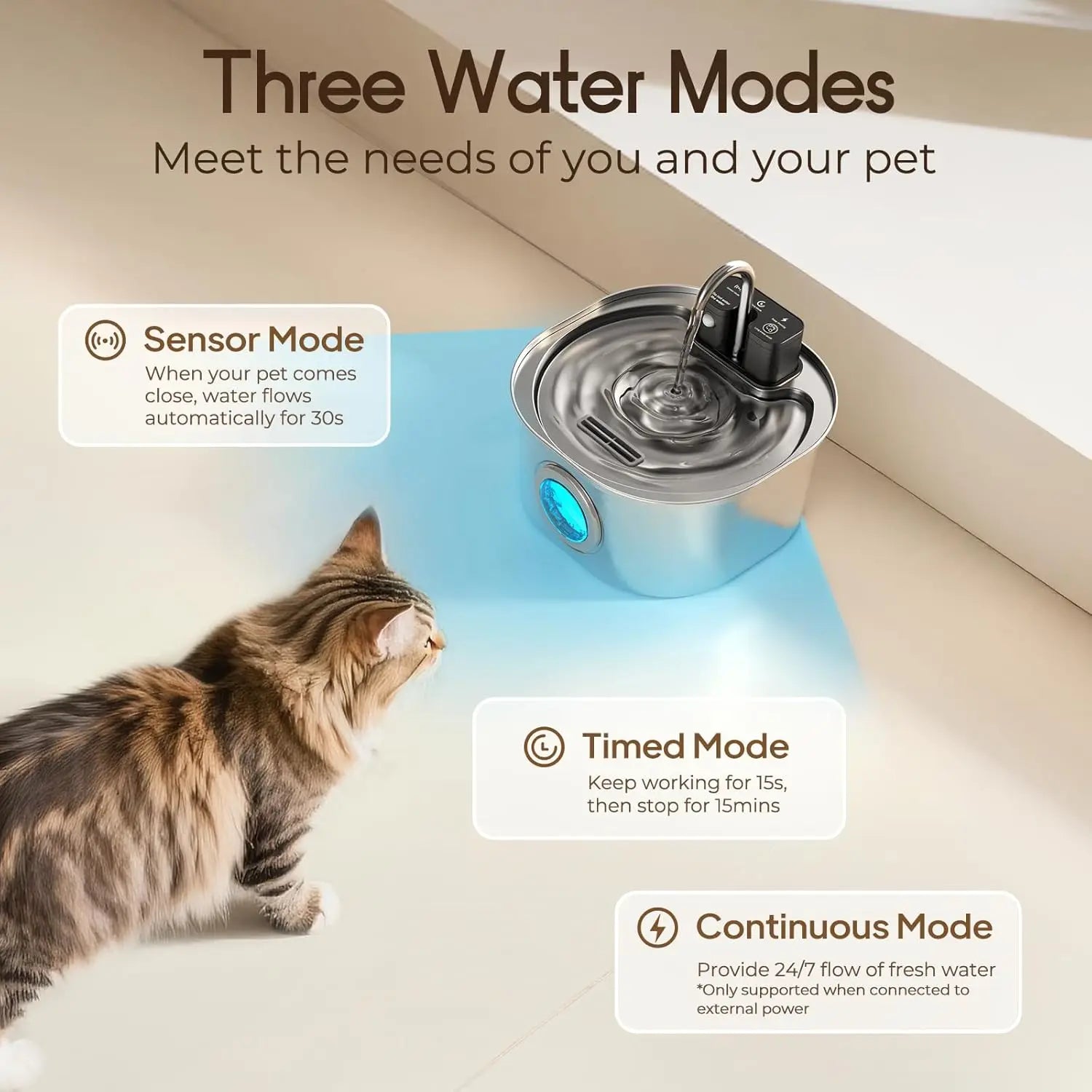 3L Stainless Steel Wireless Recharging Sensor Cat Water Fountain  with Auto Drinking Fountain For Cats & Dogs