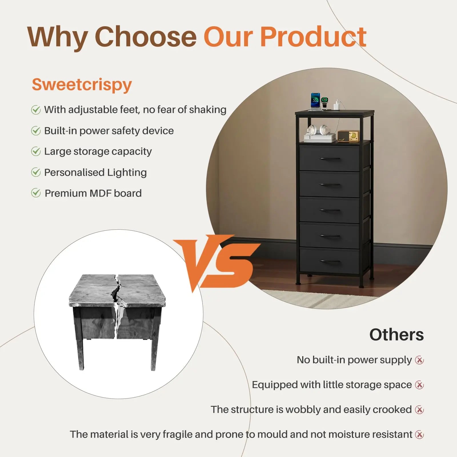 5 Fabric Dresser Drawer with Charging Station and Outlets