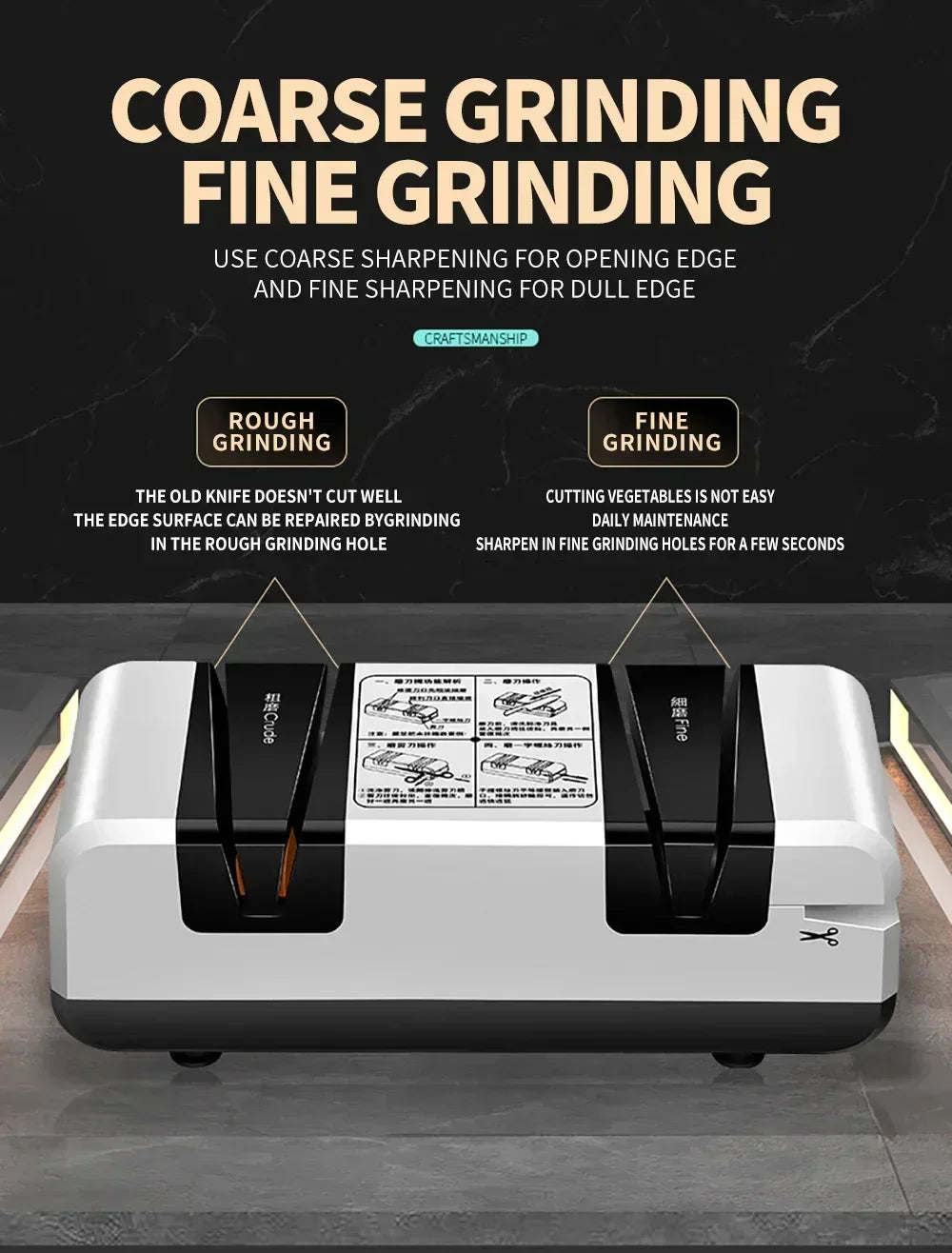Multi Functional Electric Knife and Tool Sharpener
