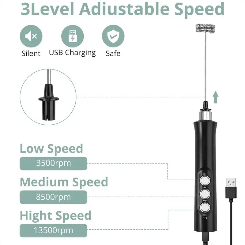 Electric Milk Frother - 3 Speeds, Handheld Foam Maker for Latte, Cappuccino, Hot Chocolate - USB Rechargeable