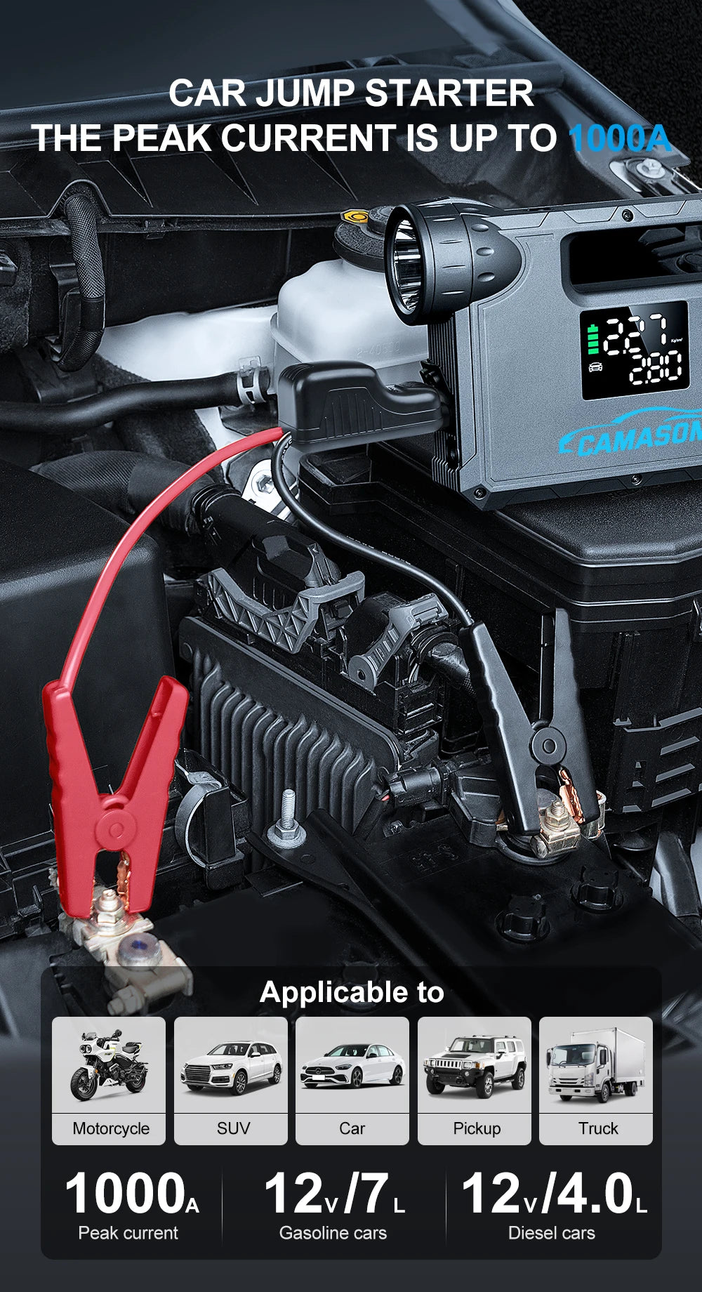 5 in 1 Car Jump Starter with air Compressor and Portable Flashlight Starting Device Power Bank Battery Automotive Booster start