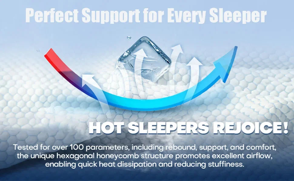 Upgraded Memory Foam Sleep Apnea Cervical Pillow for Side Back & Stomach Sleepers Gray