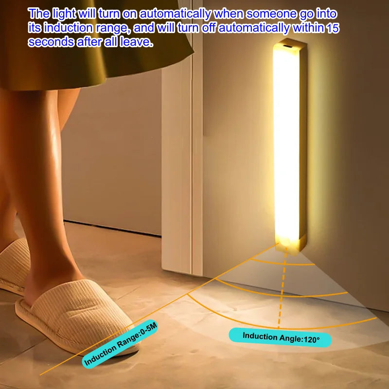 Rechargeable Magnetic Motion Sensor LED Bar Light Induction Portable Cordless Night Light