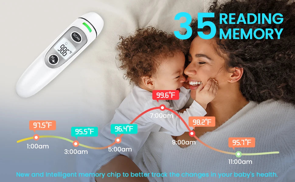 Forehead & Ear Infrared Digital LCD Display 35 Memory Reader Thermometer