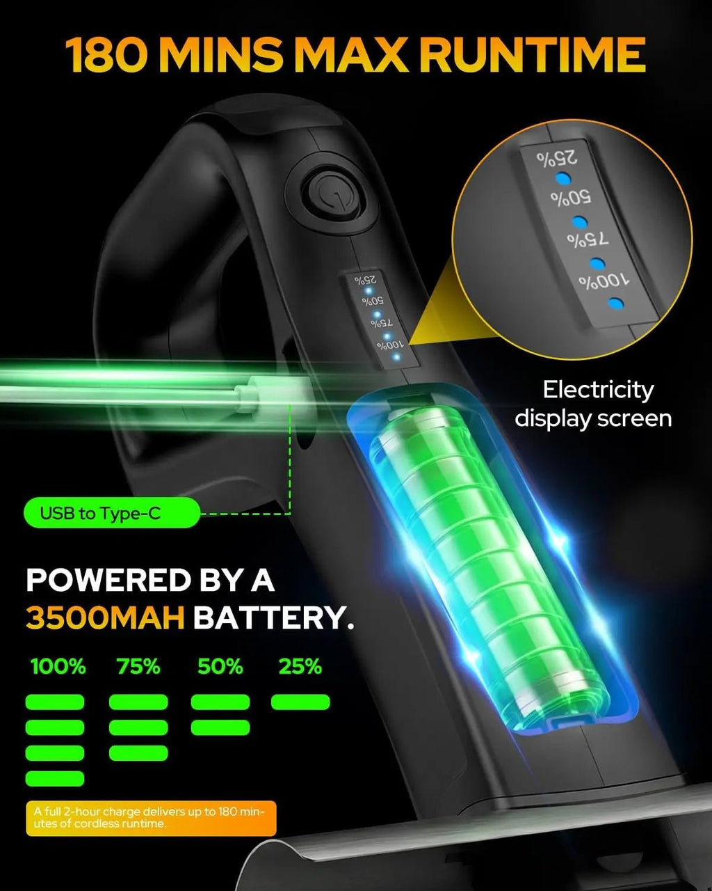 2026 Electric Grill Brush with 2 Brush Heads, 800RPM 25kgf High Torque BBQ Cleaner, 3500mAh Battery, 180 Mins Long Runtime, Extended Handle, Works as Grill Scraper for Tough Grease - Lovies Kitchenwares